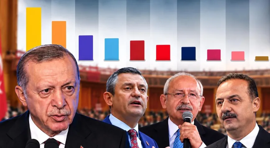 İki Seçim Anketinde Büyük Fark: Zirve El Değiştirdi
