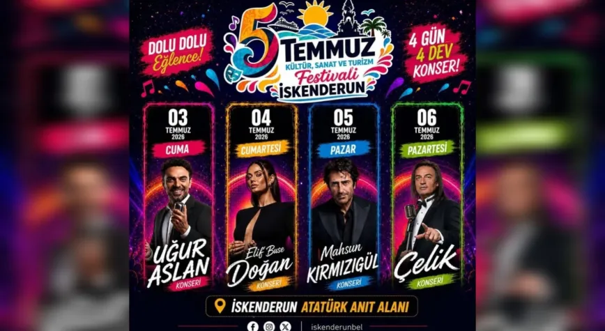 Haber Resmi