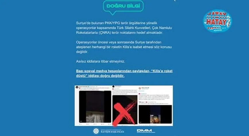 Haber Resmi