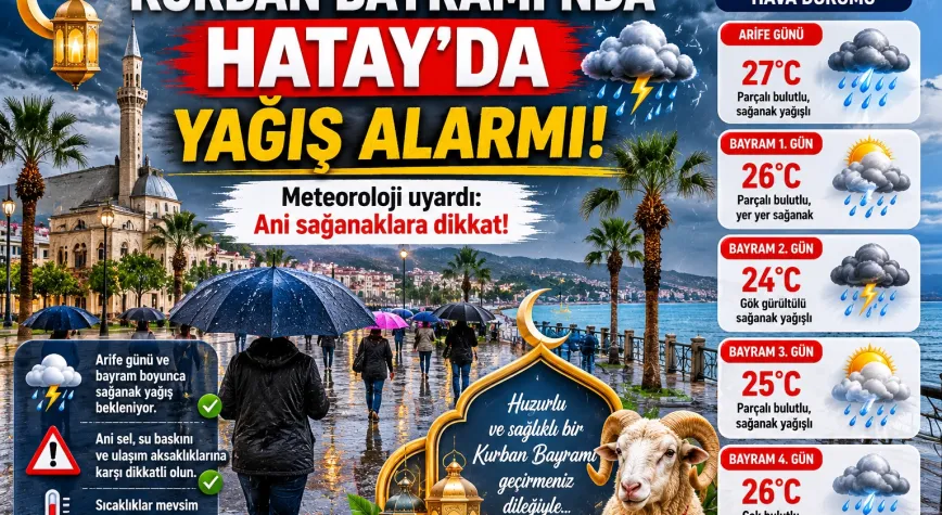 Manşet Resmi