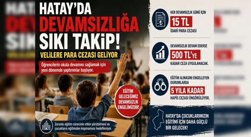 Okullarda Devamsızlığa Sıkı Takip: Velilere Para Cezası Geliyor