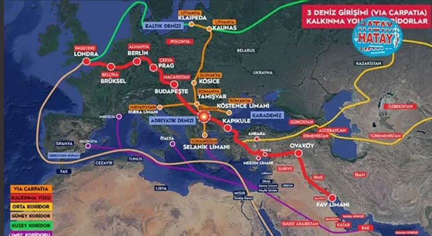 ORTA KORİDOR VE KALKINMA YOLU’NU GÜÇLENDİRECEK PROJE: VİA CARPATİA