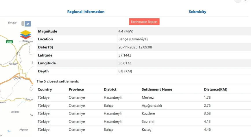 Osmaniye’de 4,4 şiddetinde deprem