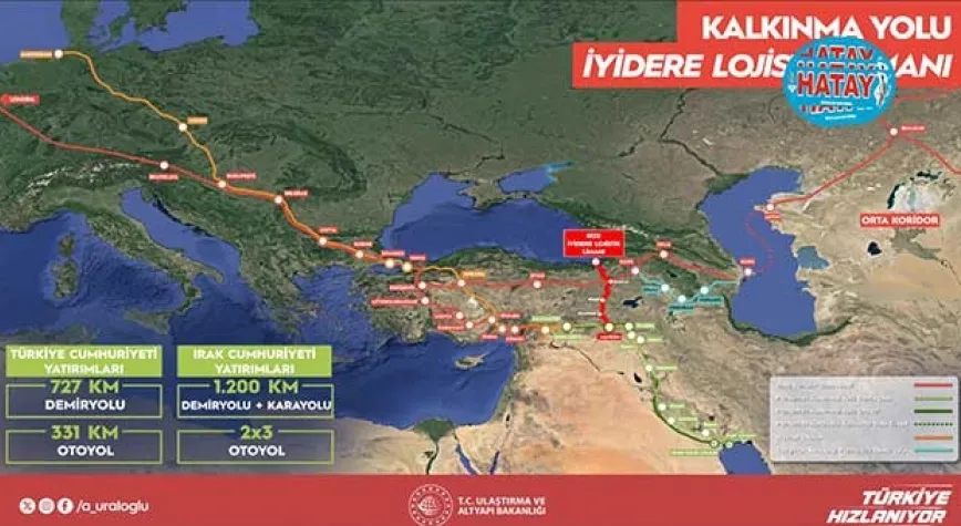 RİZE İYİDERE LOJİSTİK LİMANI KALKINMA YOLU’NA BAĞLANACAK