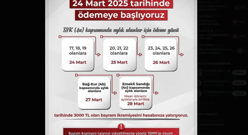 SGK İkramiyenin Ödeneceği Tarihi açıkladı