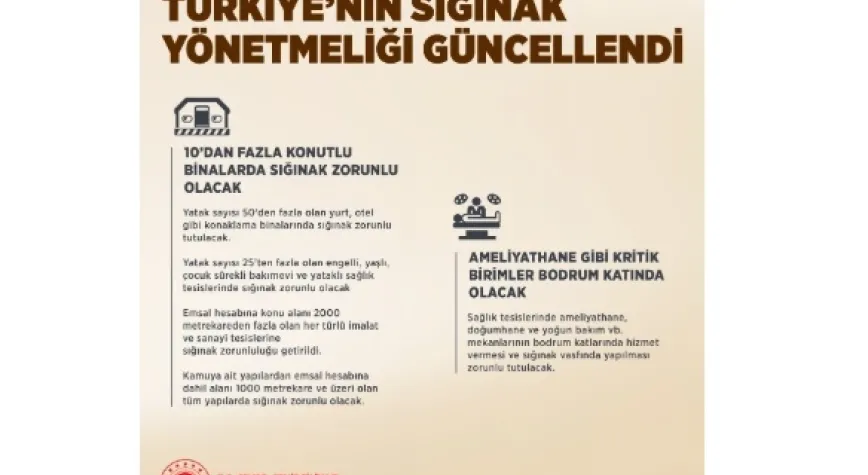 Sığınak Yönetmeliği Güncellendi
