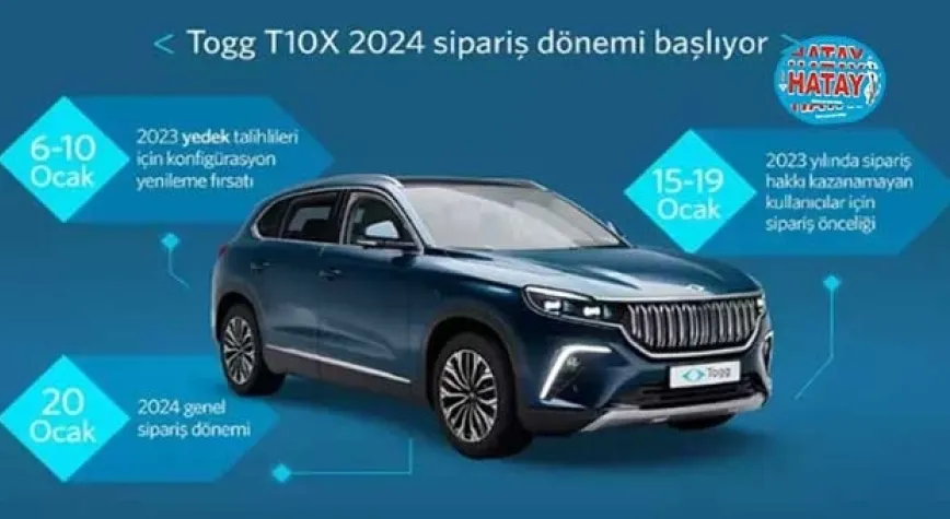 Togg T10X 2024 yılı sipariş dönemi başlıyor