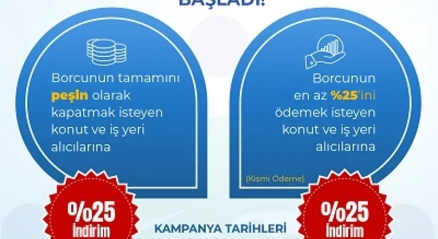 TOKİ'NİN İNDİRİM KAMPANYASI BUGÜN BAŞLADI