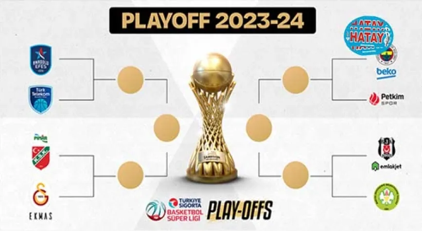 Türkiye Sigorta Basketbol Süper Ligi’nde Play-Off Eşleşmeleri Belli Oldu