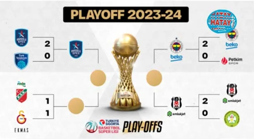 Türkiye Sigorta Basketbol Süper Ligi’nde Play-Off Heyecanı Başladı