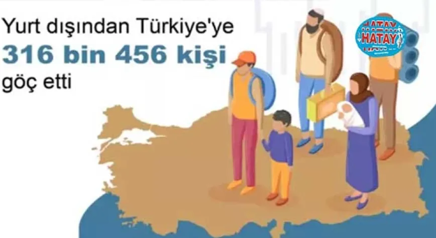 Türkiye'den yurt dışına göç arttı