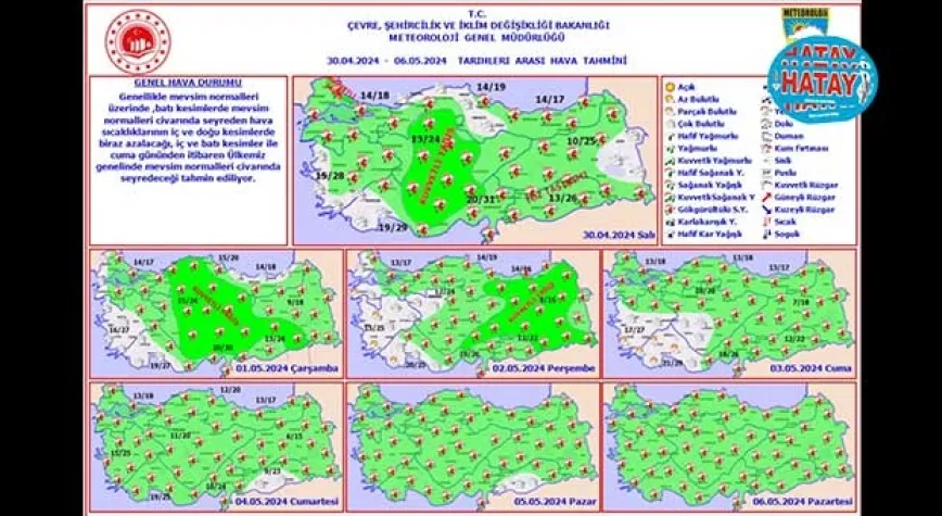 YAĞMUR DA GELİYOR TOZ DA