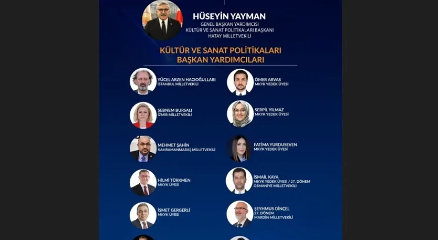 Haber Resmi