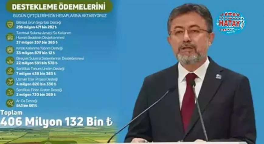 Yumaklı'dan tarımsal destekleme ödemesi açıklaması