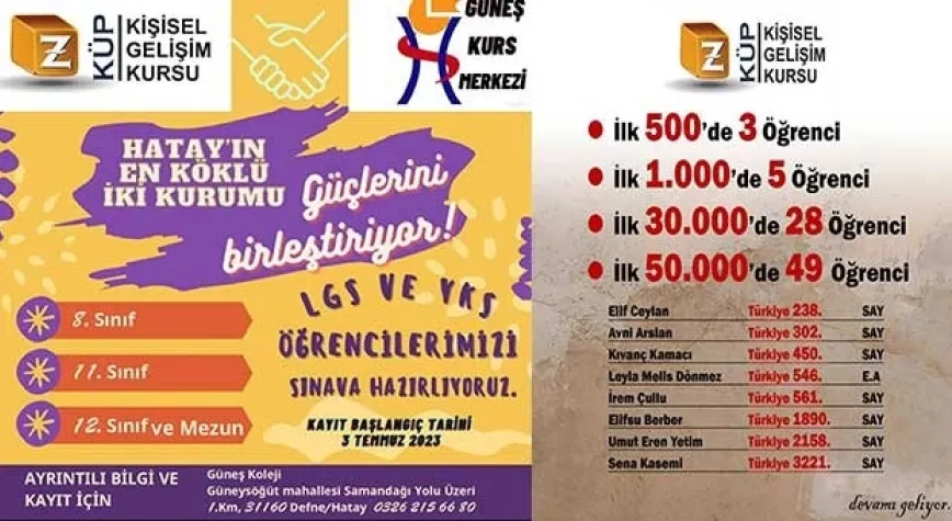 Z Küp Yine Başarının Adresi Oldu