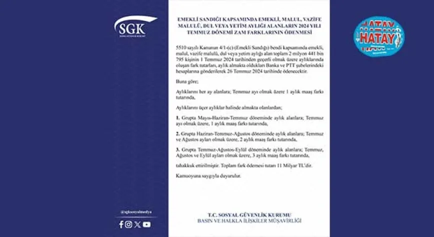 Haber Resmi