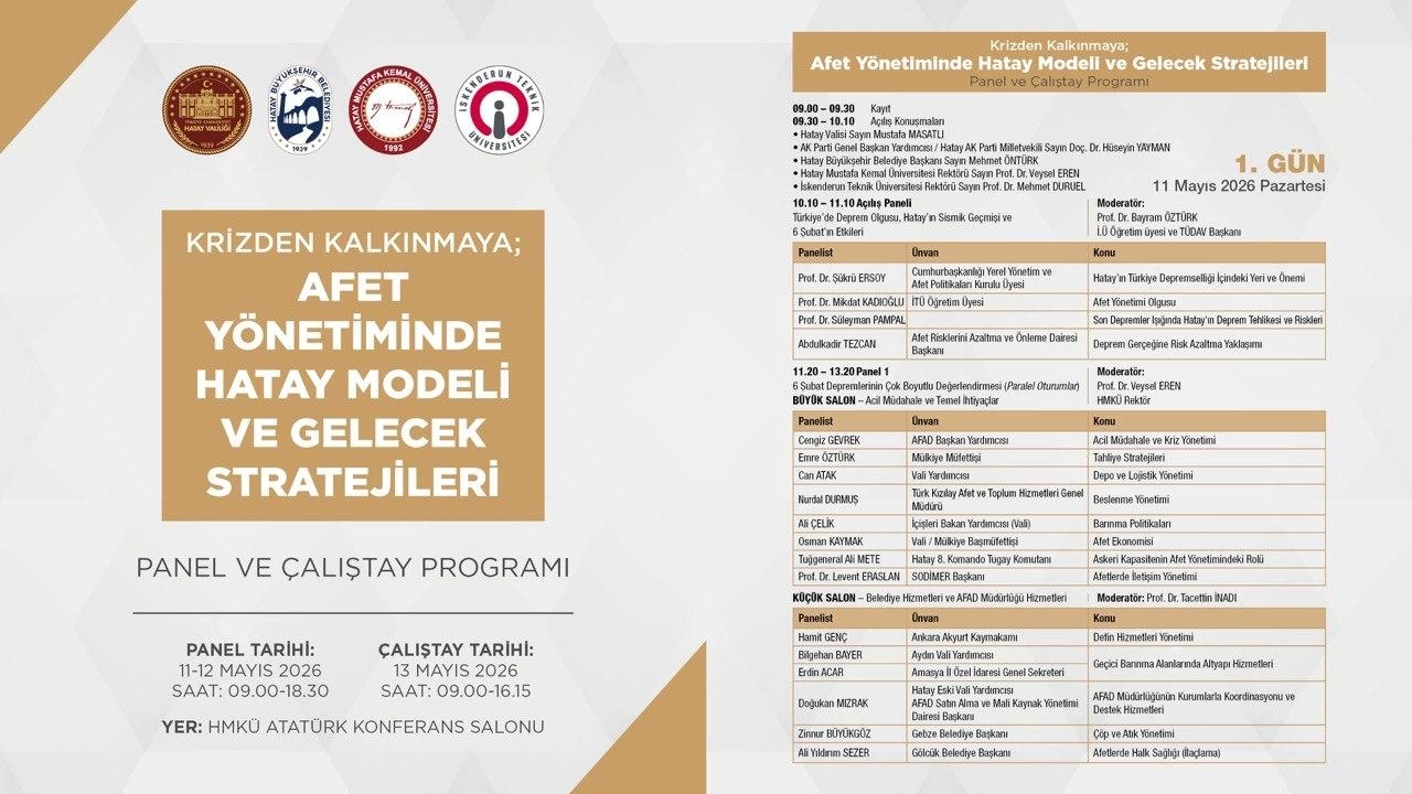 Haber Resmi