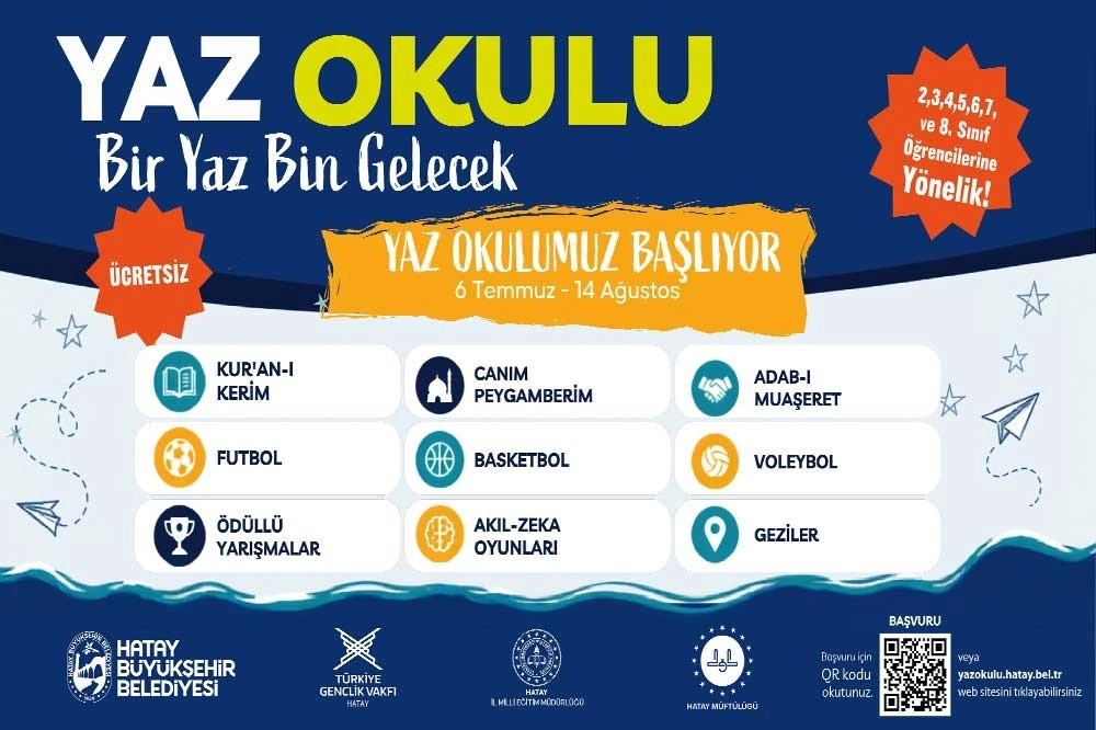 Haber Resmi