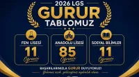 Haber Resmi