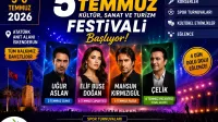 Haber Resmi