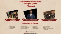 Haber Resmi