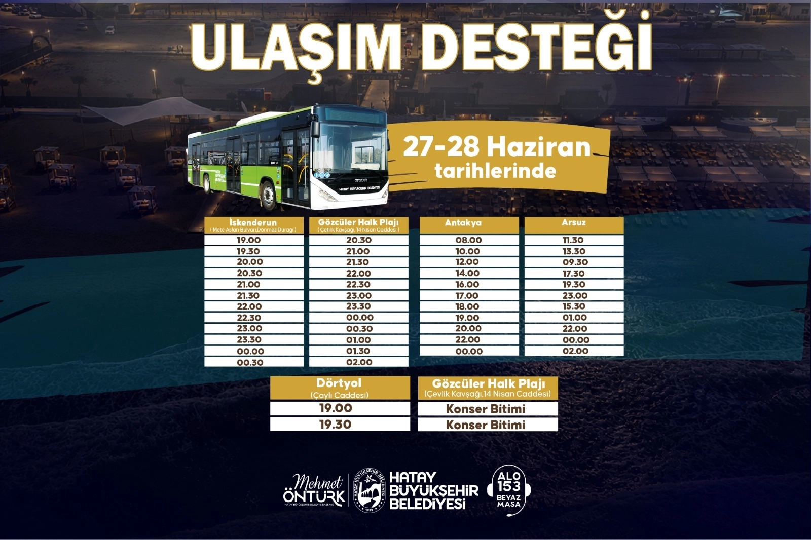 Haber Resmi